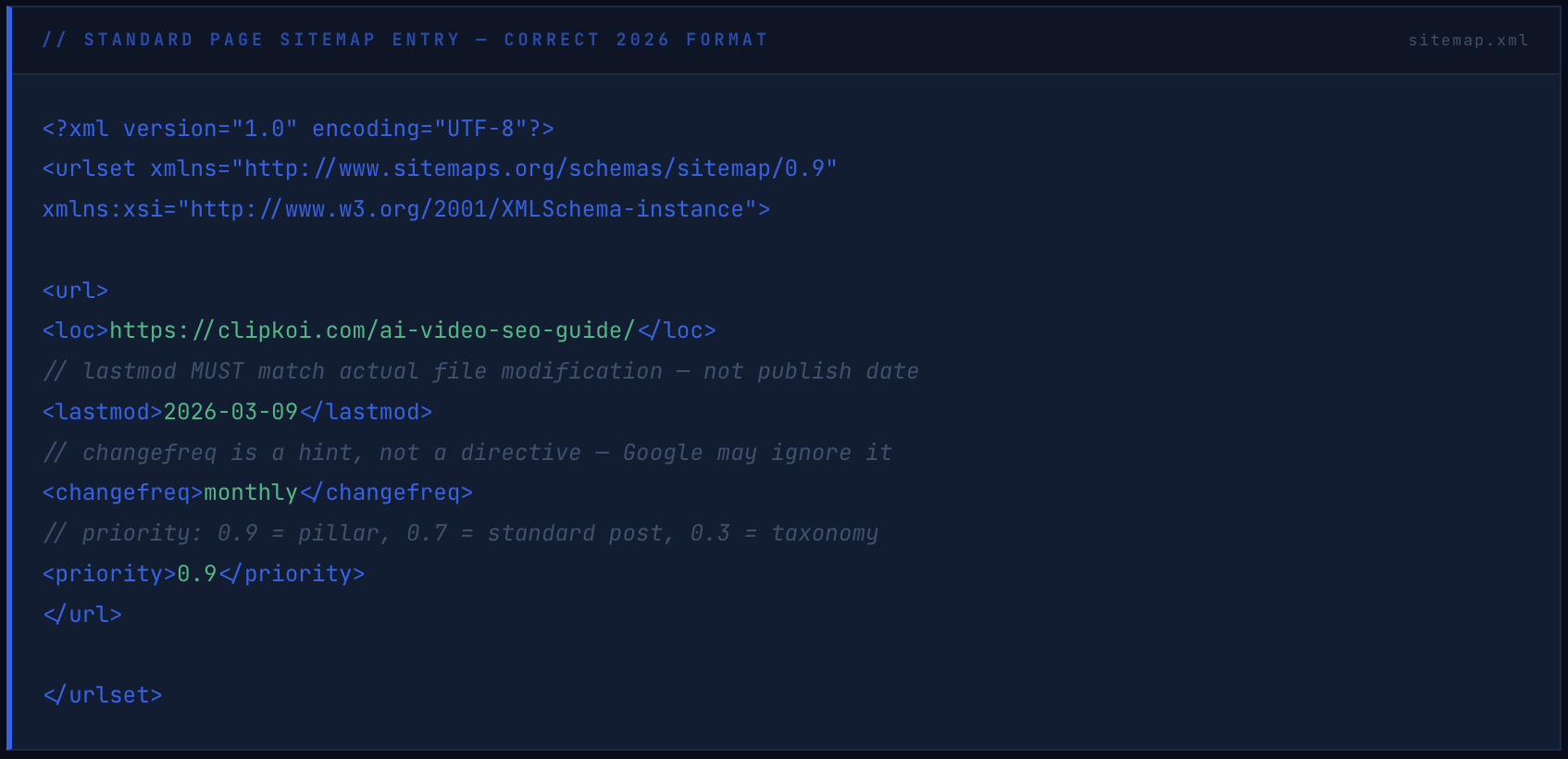 XML Sitemap Structure 