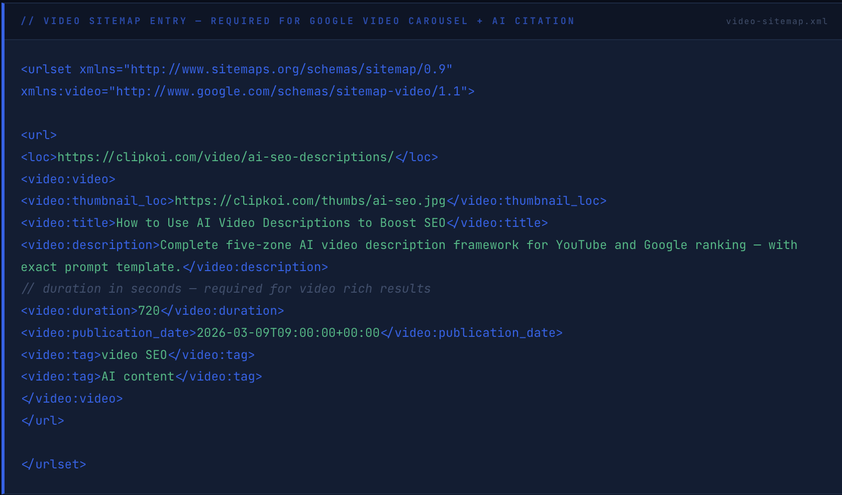 XML Sitemap Structure 