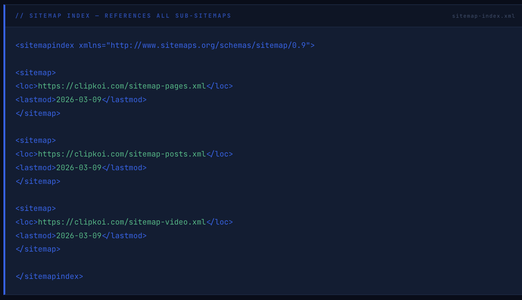 XML Sitemap Structure 