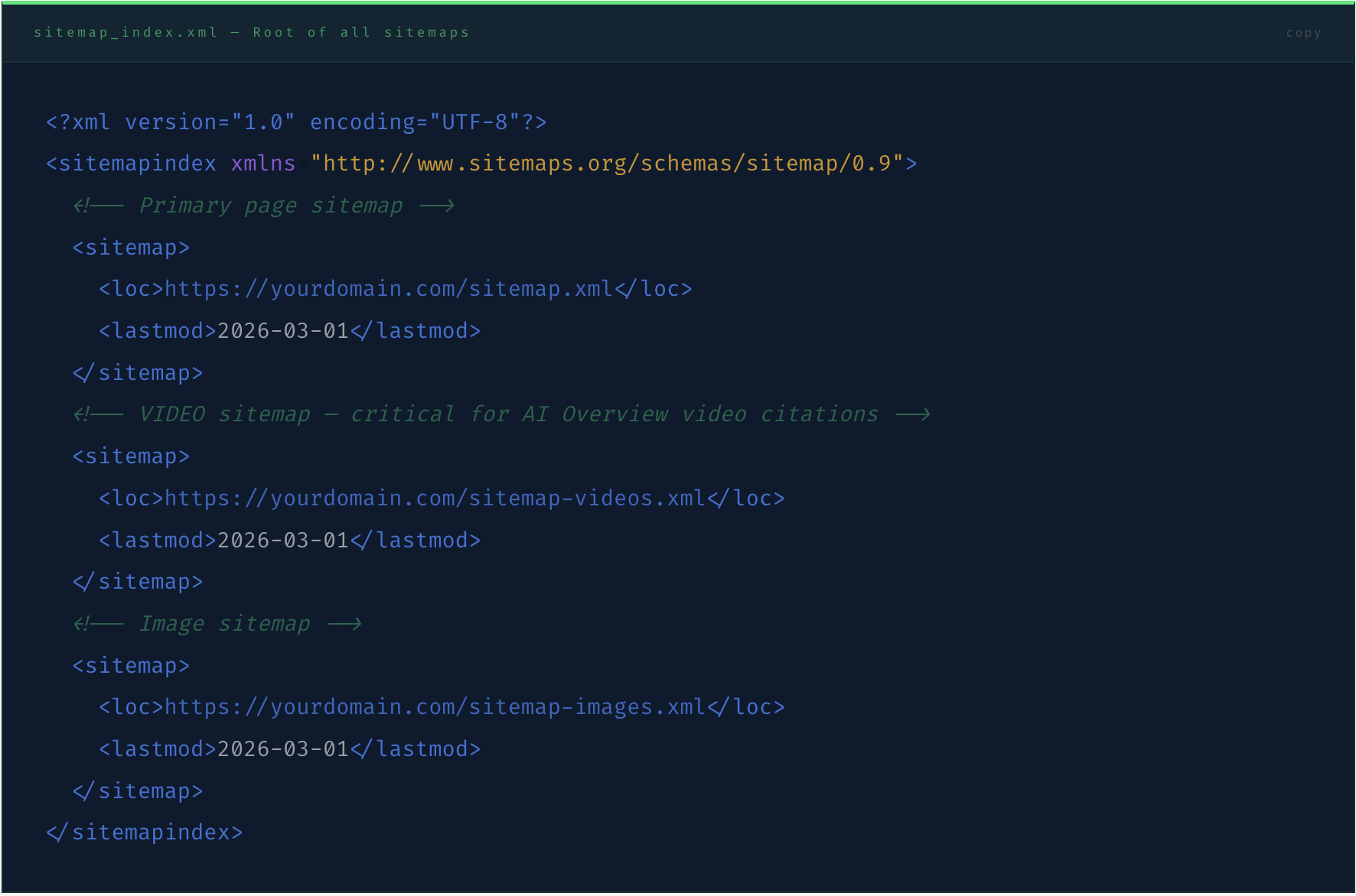 What Does a Correctly Configured XML Sitemap Look Like for SEO and AI Crawlers in 2026? What Does a Correctly Configured XML Sitemap Look Like for SEO and AI Crawlers in 2026?