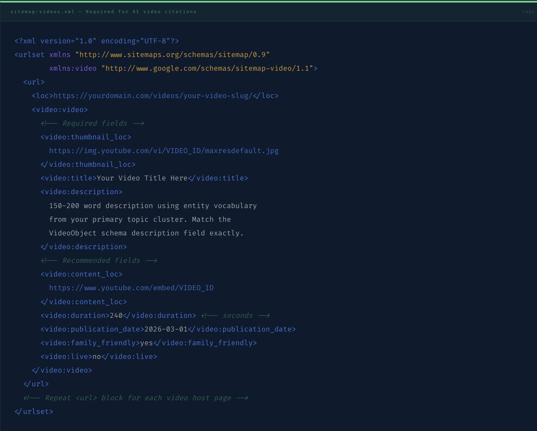 The Video Sitemap — The AI Overview Discovery File The Video Sitemap — The AI Overview Discovery File