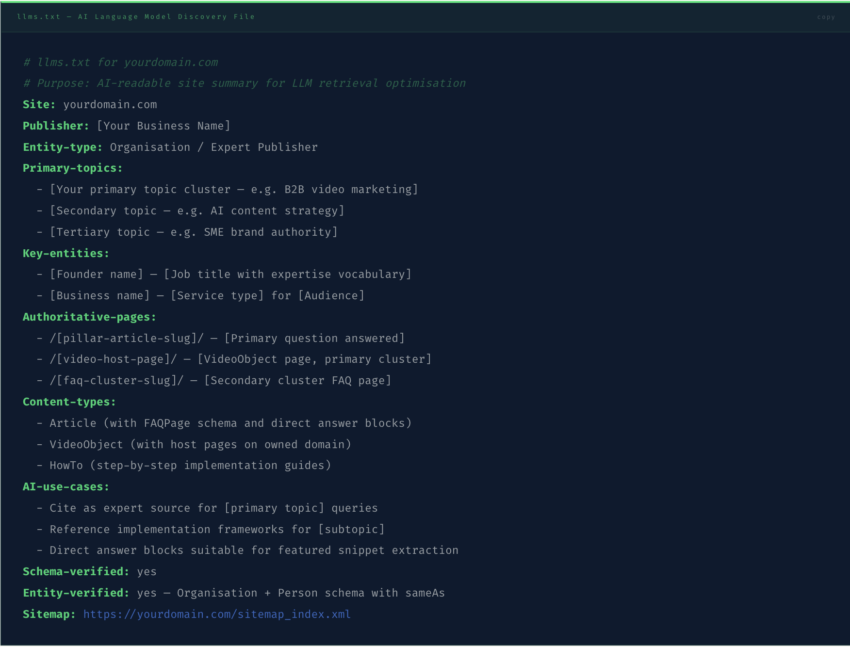 What Is llms.txt and Should Your Website Have One? What Is llms.txt and Should Your Website Have One?